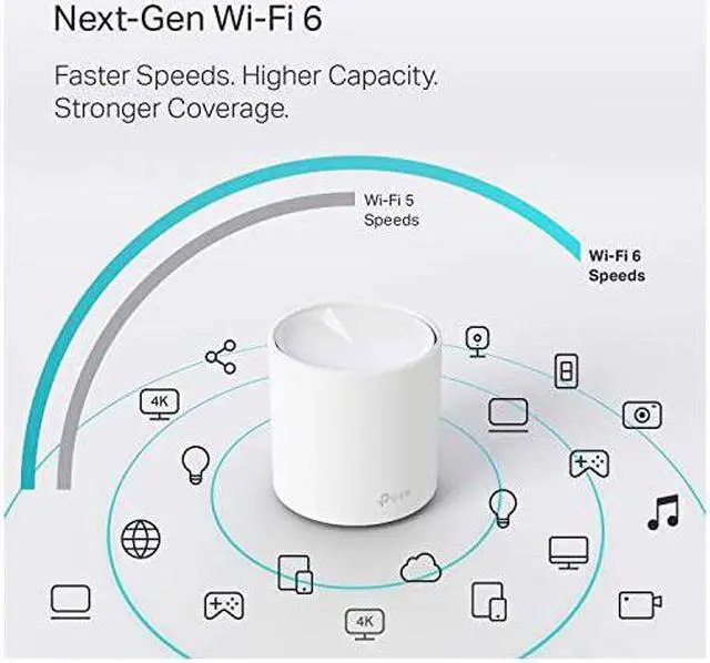 Alt view image 4 of 7 - Deco WiFi 6 Mesh WiFi SystemDeco X20 Covers up to 5800 SqFt AX1800 WiFi 6 Replaces WiFi Routers and WiFi Extenders Parental Control Works with Alexa 3Pack