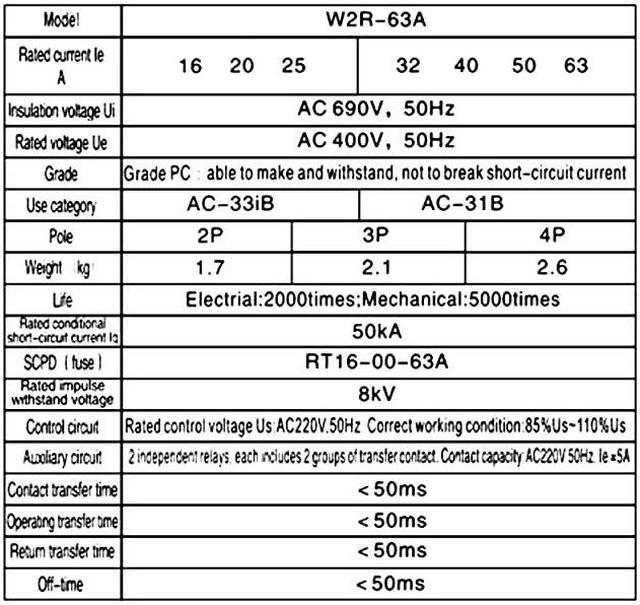 Alt view image 7 of 7 - W2R3P Din Rail Mounted Automatic Transfer Switch Three Phase ATS 100A Power Transfer Switch W2R 3P 100A