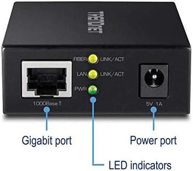 Alt view image 2 of 4 - 1000BASET to SFP Fiber Media Converter Gigabit Ethernet to SFP Media Converter 4Gbps Switching Capactiy TFCGSFP