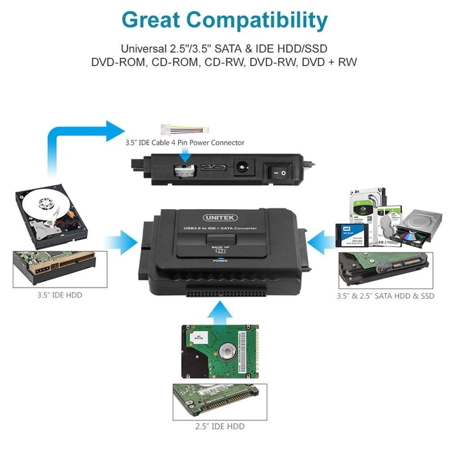 Alt view image 2 of 7 - UNITEK USB 3.0 to IDE & SATA Converter External Hard Drive Adapter Kit for Universal 2.5/3.5 HDD/SSD Hard Drive Disk, One Touch Backup Function and Restore Software, Included 12V/2A Power Adapter