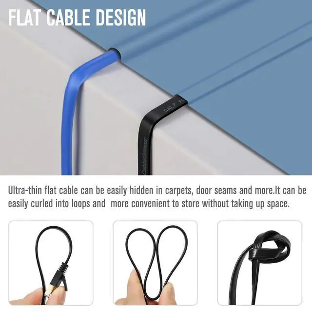 Alt view image 5 of 7 - Cat 7 Shielded Ethernet Cable 8ft 2pack (Highest Speed Cable) Cat7 Black Flat Internet Network Cables, for Modem, Router, LAN, Computer