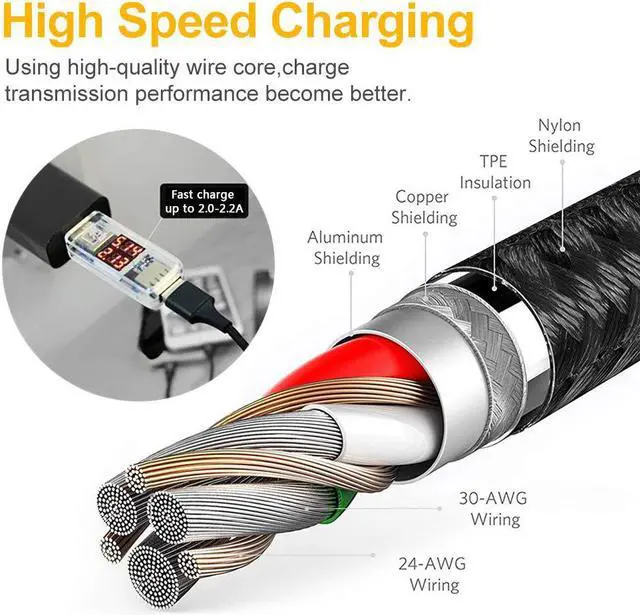 Alt view image 4 of 7 - Multi Charging Cable Multi Charger Cable 2Pack 4FT Nylon Braided Universal 4 in 1 Multiple USB Cable Fast Charging Cord Adapter with Type-C Micro USB Port Connectors for Cell Phones Tablets and More