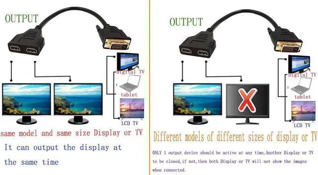 Alt view image 5 of 6 - DVI to HDMI CableSinLoon Gold-Plated DVI Male 24 1 Pin to Dual Hdmi Female 1080p Hdmi Video Converter Adapter Splitter Cable
