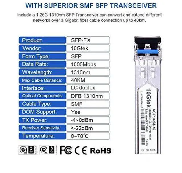 Alt view image 6 of 7 - Ethernet Media Converter Multimode Dual LC Fiber 125Gbs SFP Module to 101001000BaseTx Fiber Media Converter with a SFP 1000BaseSX Module850nm 550m