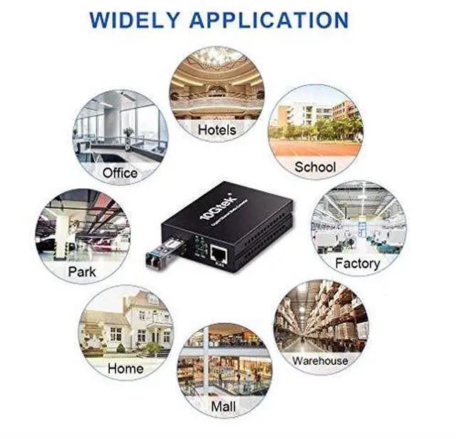 Alt view image 7 of 7 - Ethernet Media Converter Multimode Dual LC Fiber 125Gbs SFP Module to 101001000BaseTx Fiber Media Converter with a SFP 1000BaseSX Module850nm 550m