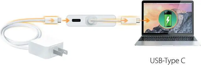 Alt view image 3 of 20 - j5create USB Type-C™ Dual HDMI Mini Dock-Ethernet/ USB 3.1 HUB / PD2.0