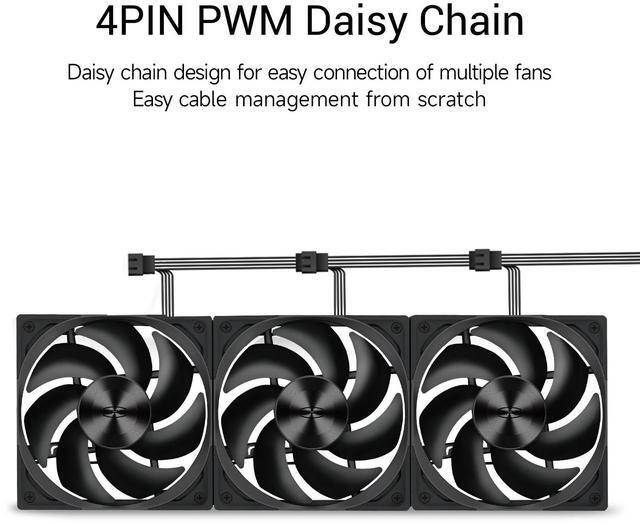 Alt view image 6 of 7 - PCCOOLER CPS F5 R120 3IN1 High-Performance 120mm Case Fans, 4-Pin PWM Silent PC Fans w/ 3 Modes up to 2200RPM, Daisy Chain Computer Fans with FDB, Vibration-Damping Mounting Pads, Black - 3in1 Pack