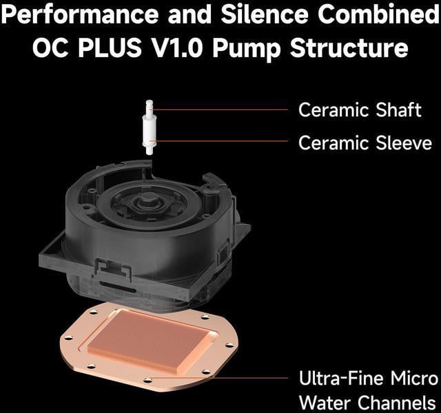 Alt view image 3 of 7 - PCCOOLER CPS DC360 Pro ARGB Display AIO CPU Liquid Cooler, 360mm Radiator, 310W TDP, Customizable 2.4" IPS LCD Display, Ceramic Bearing, for Intel LGA 1851/1700/1200/115X & AMD AM5/AM4, Black