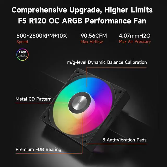 Alt view image 4 of 7 - PCCOOLER CPS DC360 Pro ARGB Display AIO CPU Liquid Cooler, 360mm Radiator, 310W TDP, Customizable 2.4" IPS LCD Display, Ceramic Bearing, for Intel LGA 1851/1700/1200/115X & AMD AM5/AM4, Black