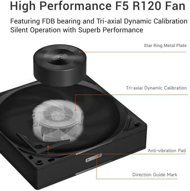 Alt view image 3 of 7 - PCCOOLER CPS RZ500 CPU Air Cooler, 5 Direct Contact Heat Pipes, Fully Covering CPU Hotspot, 255W TDP, 155mm (H), 120mm PWM Fan, for AMD AM5/AM4 & Intel 1851/1700/1200/115X, Black