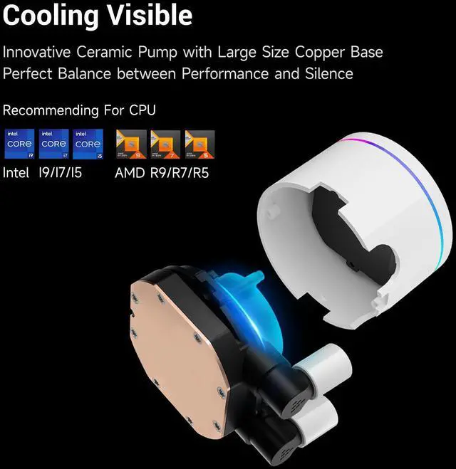 Alt view image 3 of 7 - PCCOOLER CPS DA360 Pro ARGB Digital AIO CPU Liquid Cooler, 360mm Radiator, 300W TDP, 270° Rotatable Digital Display, Infinity Halo ARGB Effect, for Intel LGA 1851/1700/1200/115X & AMD AM5/AM4, White
