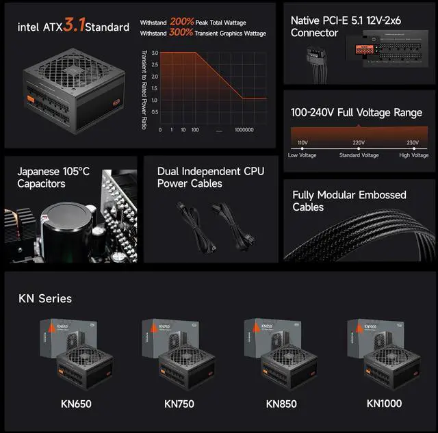Alt view image 2 of 7 - PCCOOLER CPS KN750 Fully Modular Power Supply, 80 PLUS Gold 750W PSU, Native 12V-2x6 Connector, ATX 3.1 & PCIe 5.1 Ready, Dual CPU Power Cables, 105°C Rated Japanese Capacitors, P3-KN750-G1F