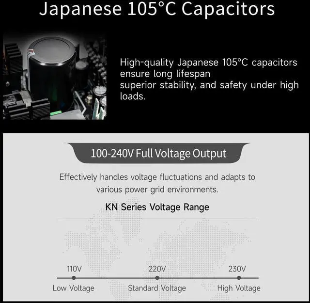 Alt view image 5 of 7 - PCCOOLER CPS KN750 Fully Modular Power Supply, 80 PLUS Gold 750W PSU, Native 12V-2x6 Connector, ATX 3.1 & PCIe 5.1 Ready, Dual CPU Power Cables, 105°C Rated Japanese Capacitors, P3-KN750-G1F