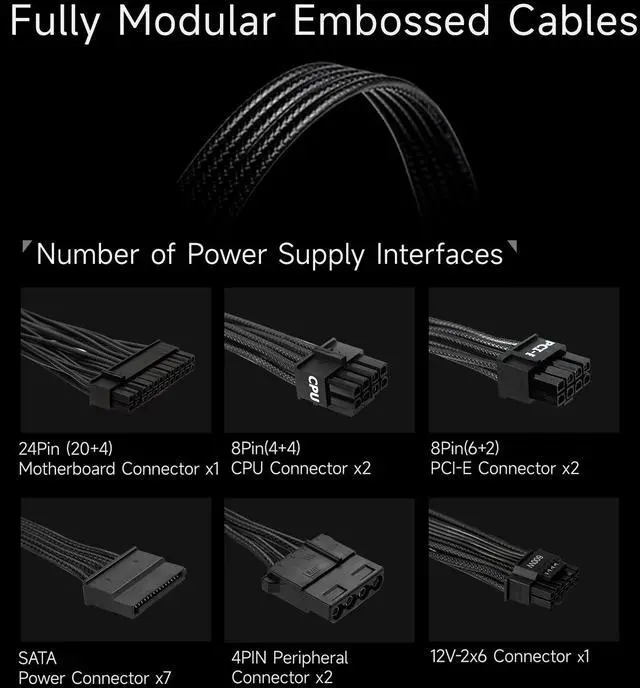 Alt view image 6 of 7 - PCCOOLER CPS KN750 Fully Modular Power Supply, 80 PLUS Gold 750W PSU, Native 12V-2x6 Connector, ATX 3.1 & PCIe 5.1 Ready, Dual CPU Power Cables, 105°C Rated Japanese Capacitors, P3-KN750-G1F