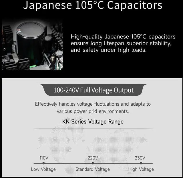 Alt view image 5 of 7 - PCCOOLER CPS KN850 Fully Modular Power Supply, 80 PLUS Gold 850W PSU, Native 12V-2x6 Connector, ATX 3.1 & PCIe 5.1 Ready, Dual CPU Power Cables, 105°C Rated Japanese Capacitors, P3-KN850-G1F