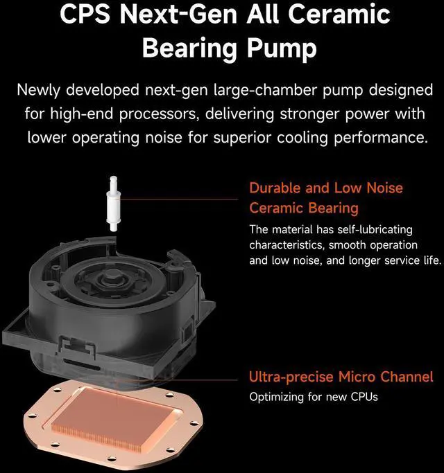 Alt view image 4 of 7 - PCCOOLER CPS DS360Pro Digital AlO CPU Liquid Cooler, 360mm Radiator, 310W TDP, ARGB LEDs & Digital Display, Aluminum Pump Cover, for Intel LGA20XX/1851/1700/1200/115X & AMD AM5/AM4, Black