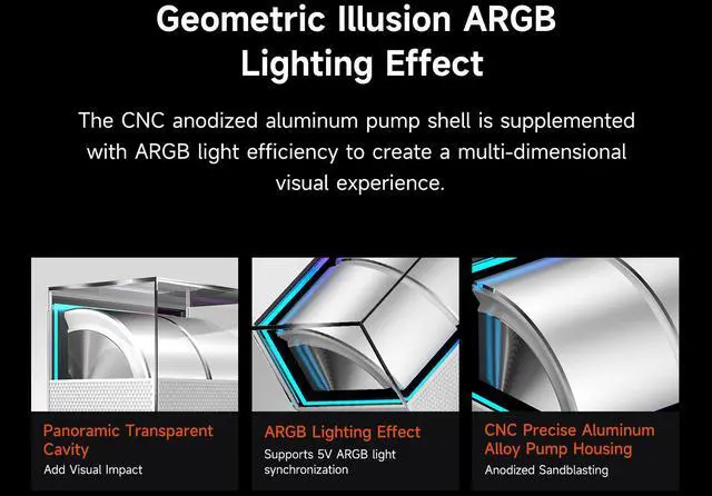 Alt view image 3 of 7 - PCCOOLER CPS DS360Pro Digital AlO CPU Liquid Cooler, 360mm Radiator, 310W TDP, ARGB LEDs & Digital Display, Aluminum Pump Cover, for Intel LGA20XX/1851/1700/1200/115X & AMD AM5/AM4, Black