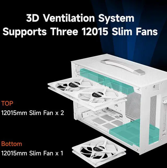 Alt view image 2 of 7 - PCCOOLER CPS K101 MESH PC Case, Portable Desktop Mini ITX Case, Four-side SPCC Mesh Panel, 3 x 12015 Fans Pre-installed, Clip-on Quick Release Side Panel, White (PCIe Riser Cable Not Included)