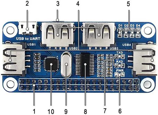 Alt view image 4 of 5 - Raspberry Pi 4 Model B 4 Ports USB HUB HAT for Extension Board USB to UART for Serial Debugging for Raspberry Pi 4 /3B+/Zero W