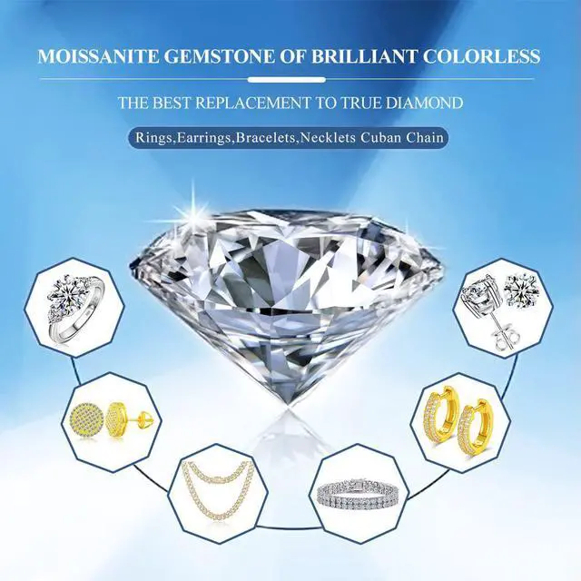 Alt view image 5 of 6 - Moissanite Loose Stones for Making Ring Pendant Earrings Jewelry - Asscher D Colorless VVS1 Clarity and Excellent Cut with Certificate 0.5-6Carats