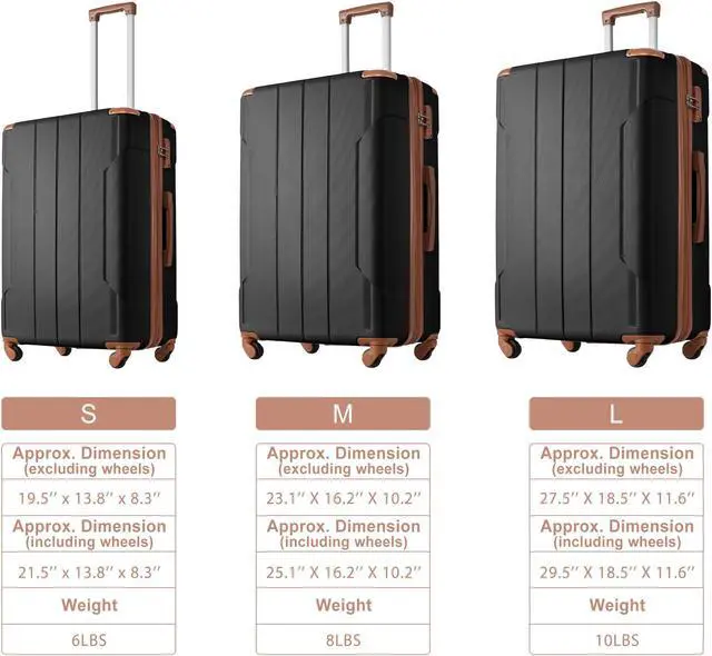 Alt view image 6 of 7 - Hardshell Luggage Sets 3 Pcs Spinner Suitcase with TSA Lock Lightweight 20''24''28'' Black/Brown