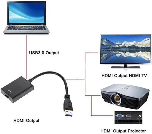 Alt view image 6 of 6 - High Speed USB 3.0 To HDMI Adapter Metal Shell Male To Female HDMI Video Cable Converter For Laptop HDTV TV Black
