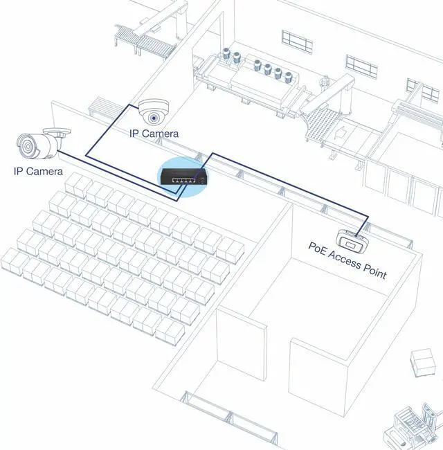 Alt view image 3 of 9 - TRENDnet 5-Port Gigabit EdgeSmart PoE+ Switch, 4 x Gigabit PoE+ Ports, 1x Gigabit Port, 31W PoE Power Budget, Managed PoE+ Switch, Wall mountable, Lifetime Protection, Black, TPE-TG50ES