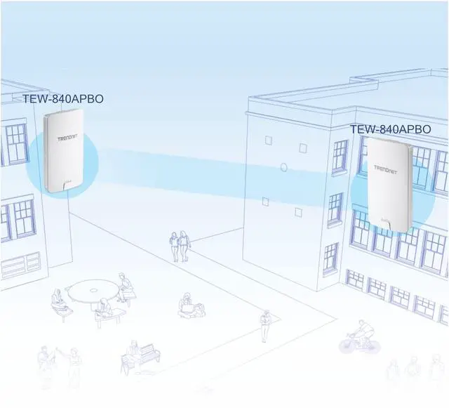 Alt view image 3 of 17 - TRENDnet  TEW-840APBO2K 14 dBi WiFi AC867 Outdoor PoE Preconfigured Point-to-Point Bridge Kit