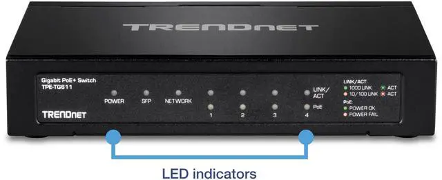 Alt view image 6 of 20 - TRENDnet 6-port Gigabit Poe+ Switch, TPE-TG611, 4 X Gigabit Poe+ Ports, 1 X Gigabit Port, 1 X SFP Slot, Supports 100/1000Base-FX Fiber SFP Modules, Ethernet Desktop Network Switch
