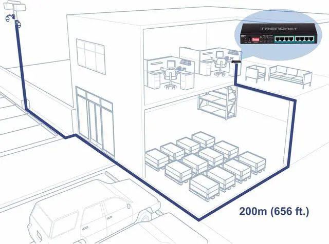 Alt view image 8 of 20 - TRENDnet 8-Port Gigabit Long Range Poe+ Switch, TPE-LG80,65W Poe Budget, Ethernet/Network Switch, Long-Range Poe+ Extends Range Up to 200M (656 ft.), 16 Gbps Switching Capacity, Lifetime Protection