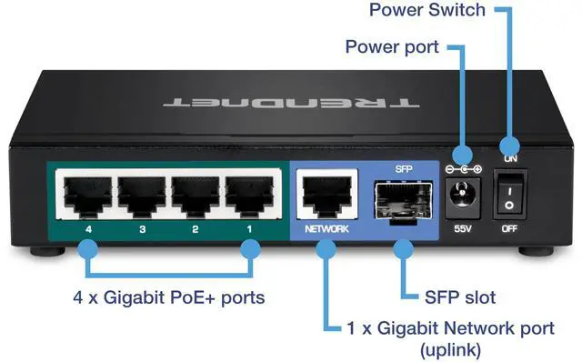 Alt view image 5 of 20 - TRENDnet 6-port Gigabit Poe+ Switch, TPE-TG611, 4 X Gigabit Poe+ Ports, 1 X Gigabit Port, 1 X SFP Slot, Supports 100/1000Base-FX Fiber SFP Modules, Ethernet Desktop Network Switch