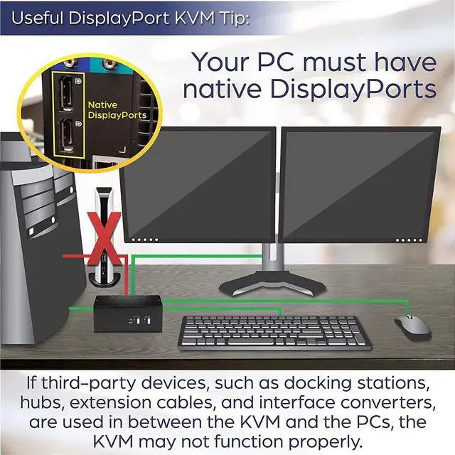 Alt view image 4 of 15 - TRENDnet 4-Port Dual Monitor DisplayPort KVM Switch With Audio, 2-Port USB 2.0 Hub, 4K UHD Resolution Up To 3840 x 2160, Connect 4 DisplayPort Monitors, Dual Monitor 4 Port KVM Switch, Black, TK-440DP