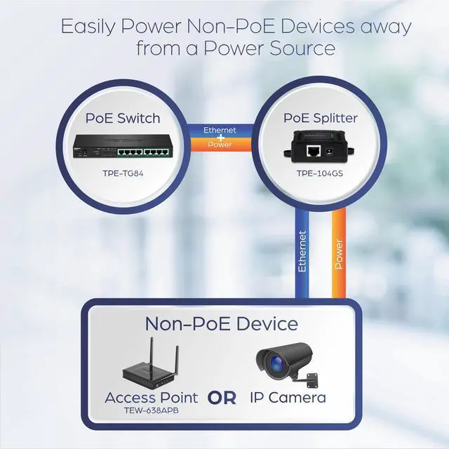 Alt view image 2 of 6 - TRENDnet Gigabit PoE Splitter, 1 x Gigabit PoE Input Port, 1 x Gigabit Output Port, Up to 100m (328 ft), Supports 5V, 9V, 12V Devices, 802.3af PoE Compatible, PoE Powered, Black, TPE-104GS
