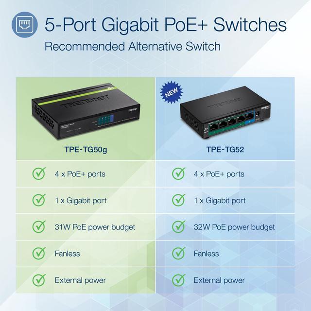 Alt view image 2 of 7 - TRENDnet TPE-TG50g 5-port Gigabit PoE+ Switch