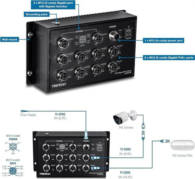 Alt view image 2 of 6 - TRENDnet 10-Port Industrial EN 50155 M12 Gigabit PoE+ Railway Switch, TI-XPG102, IP40 Rated for Harsh Environments, NDAA + TAA Compliant, Black