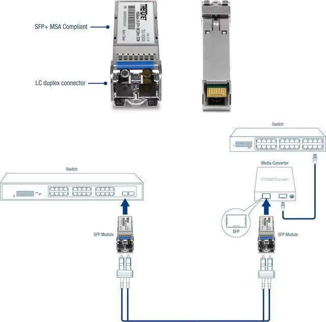 Alt view image 9 of 16 - TRENDnet TEG-10GBS20, SFP+ Single Mode LC Module (20km), Lifetime Protection
