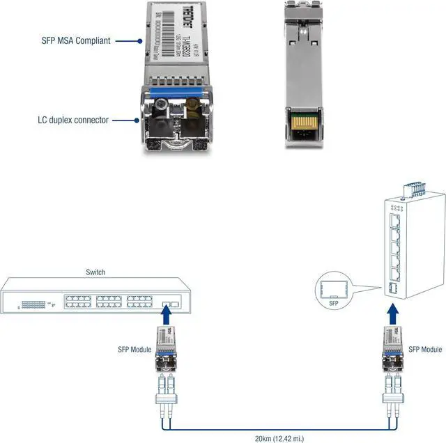 Alt view image 5 of 10 - TRENDnet TI-MGBS20, 1000Base-LX Industrial SFP Single- Mode LC Module (20km), Lifetime Protection