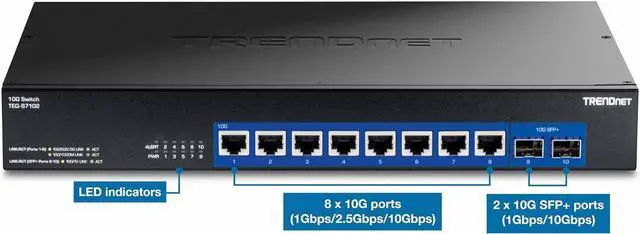Alt view image 4 of 5 - TRENDnet 10-Port 10G Unmanaged Switch, TEG-S7102, 8 x 10G RJ-45 Ports, 2 x 10G SFP+ Ports, 200Gbps Switching Capacity, Rackmount Design, Lifetime Protection, Black