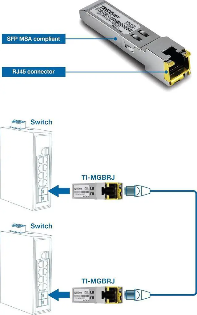 Alt view image 2 of 4 - TRENDnet TI-MGBRJ 1000BASE-T Industrial SFP RJ45 Copper Module