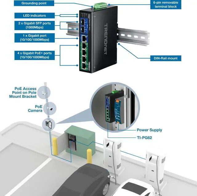 Alt view image 7 of 7 - TRENDnet  TI-PG62, 6-Port Hardened Industrial Gigabit PoE+ DIN-Rail Network Switch