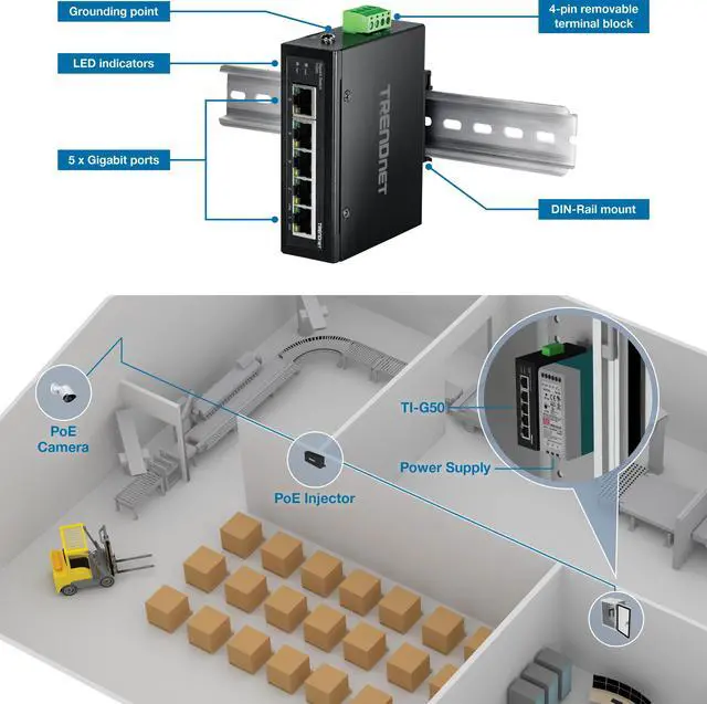 Alt view image 6 of 7 - TRENDnet TI-G50 5-Port Industrial Gigabit Ethernet DIN-Rail Switch