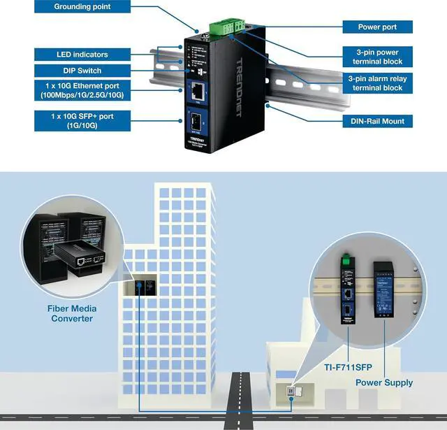 Alt view image 2 of 6 - TRENDnet Industrial 10G SFP+ Media Converter, TI-F711SFP, 1 x 10G SFP+ Port, 1 x 10G Ethernet Port, Extreme Temperature IP50 Rated, NDAA TAA Compliant for Government use