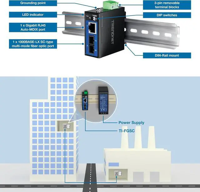 Alt view image 2 of 6 - TRENDnet Hardened Industrial 1000BASE-LX Multi-Mode SC Fiber Media Converter (1km, 0.62mi.), TI-FGSC, 1 x Gigabit RJ45 Port, 1 x SC-Type Interface Port, NDAA TAA Compliant