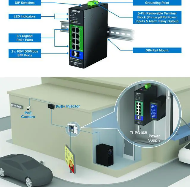 Alt view image 2 of 6 - TRENDnet 10-Port Industrial Gigabit L2 Managed PoE+ DINRail Switch 24  57V, TI-PG103i, 8 x Gigabit PoE+ Ports, 2 x SFP Ports, 20Gbps, IP40, Ethernet Splitter, NDAA & TAA Compliant