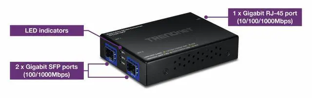 Alt view image 3 of 6 - TRENDnet 1000BASE-T to Dual SFP Fiber Media Converter with Redundant Mode, TFC-G21SFP, 1 x Gigabit RJ45 Port, 2 x Gigabit SFP Ports, NDAA & TAA Compliant