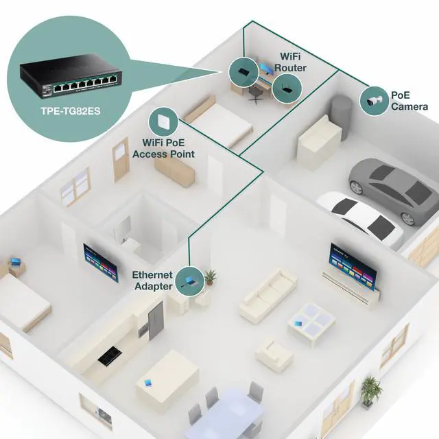Alt view image 3 of 7 - TRENDnet TPE-TG82ES 8-Port Gigabit EdgeSmart PoE+ Switch