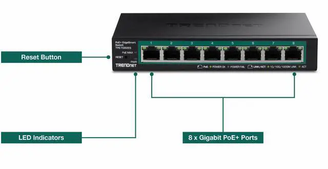Alt view image 4 of 7 - TRENDnet TPE-TG82ES 8-Port Gigabit EdgeSmart PoE+ Switch