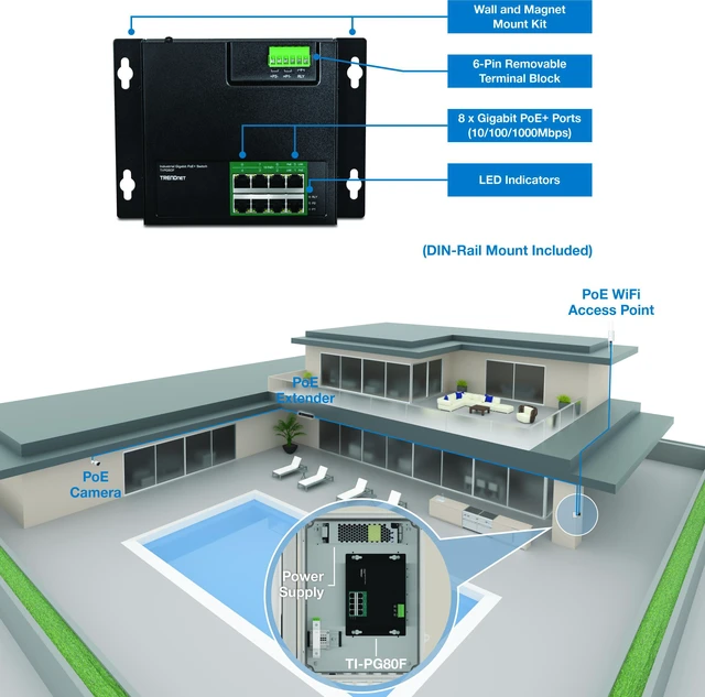 Alt view image 2 of 6 - TRENDnet TI-PG80F, 8-Port Industrial Gigabit PoE+ Wall-Mounted Front Access Switch
