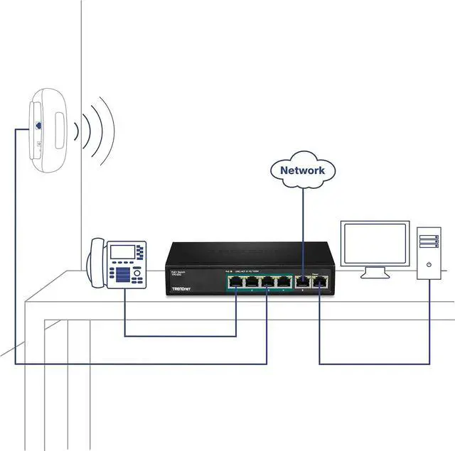 Alt view image 3 of 6 - TRENDnet 6-Port Fast Ethernet PoE+ Switch, 4 x Fast Ethernet PoE Ports, 2 x Fast Ethernet Ports, 60W PoE Budget, 1.2 Gbps Switch Capacity, Metal, Lifetime Protection, Black, TPE-S50