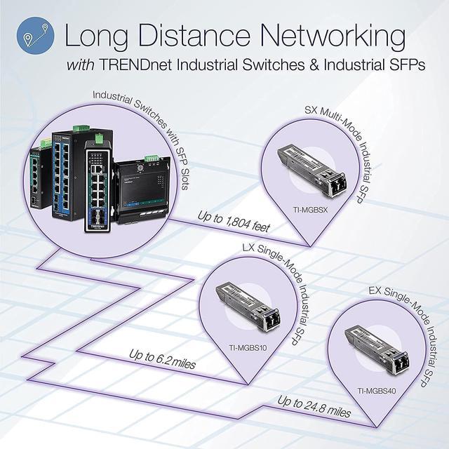 Alt view image 2 of 5 - TRENDnet 1000Base-SX Industrial SFP Multi-Mode LC Module (550 m)
